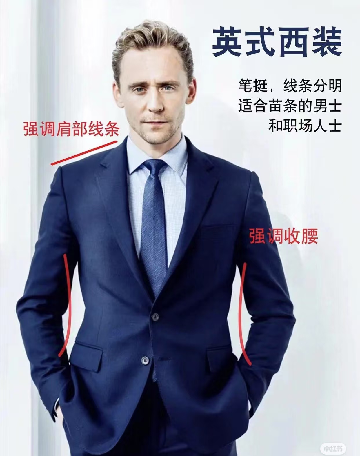 怎么选择适合自己的西装版型